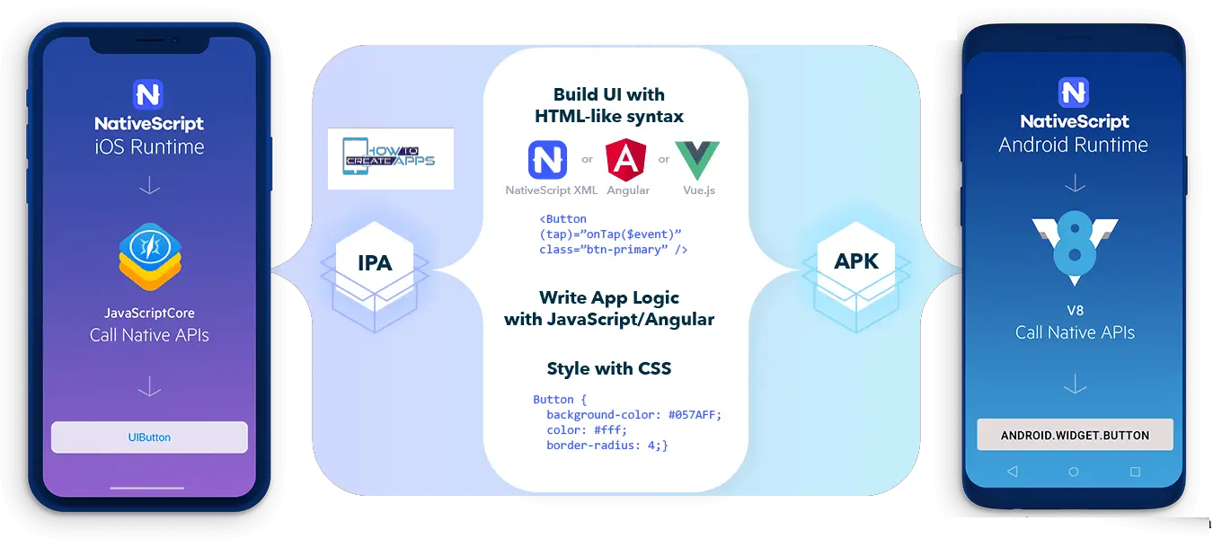 javascript download for mobile